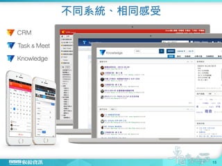 不同系統、相同感受
15
 