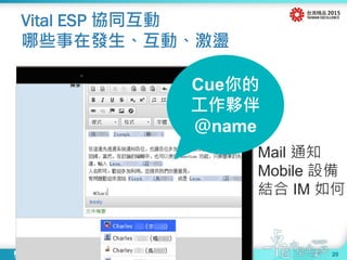 Vital ESP 協同互動
哪些事在發生、互動、激盪
Cue你的
工作夥伴
＠name
20
Mail 通知
Mobile 設備
結合 IM 如何
 