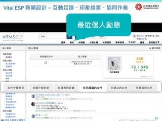 Vital ESP 新穎設計 – 互動足跡、印象線索、協同作業
最近個人動態
21
 