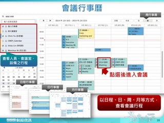 會議行事曆
26
周行事曆
日程行事曆
日行事曆
月行事曆
查看人員、會議室、
設備之行程
以日程、日、周、月等方式，
查看會議行程
點選後進入會議
 
