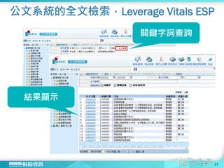 公文系統的全文檢索，Leverage Vitals ESP
31
關鍵字詞查詢
結果顯示
 