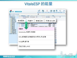 VitalsESP 的能量
32
 
