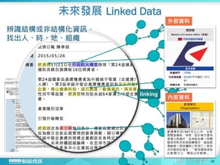 未來發展-Linked Data
linking
辨識結構或非結構化資訊，
找出人、時、地、組織
外部資料
內部資料
58
 