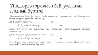 Үйлдвэрлэл эрхэлсэн байгууллагын
зардлын бүртгэл
Үйлдвэрлэлээс бэлэн бүтээгдэхүүнийг агуулах руу шилжүүлэх үед үйлдвэрлэсэн
бүтээгдэхүүний өртгийн хэмжээгээр:
Дт Бэлэн бүтээгдэхүүн хх
Кт Дуусаагүй үйлдвэрлэл хх
Бэлэн бүтээгдэхүүнээ борлуулах үед борлуулсан бүтээгдэхүүний өртгийн
хэмжээгээр:
Дт Борлуулсан бүтээгдэхүүний өртөг хх
Кт Бэлэн бүтээгдэхүүн хх
Мөн борлуулалт, удирдлагын зардлуудыг уг зардлын дансдын Дт-д холбогдох
дансны Кт-с хуримтлуулан бүртгэнэ.
 