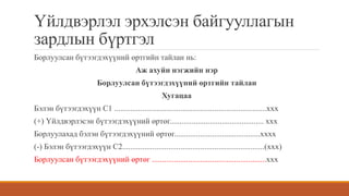 Үйлдвэрлэл эрхэлсэн байгууллагын
зардлын бүртгэл
Борлуулсан бүтээгдэхүүний өртгийн тайлан нь:
Аж ахуйн нэгжийн нэр
Борлуулсан бүтээгдэхүүний өртгийн тайлан
Хугацаа
Бэлэн бүтээгдэхүүн С1 ............................................................................ххх
(+) Үйлдвэрлэсэн бүтээгдэхүүний өртөг............................................... ххх
Борлуулахад бэлэн бүтээгдэхүүний өртөг...........................................хххх
(-) Бэлэн бүтээгдэхүүн С2.......................................................................(ххх)
Борлуулсан бүтээгдэхүүний өртөг .........................................................ххх
 