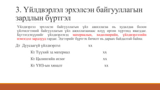 3. Үйлдвэрлэл эрхэлсэн байгууллагын
зардлын бүртгэл
Үйлдвэрлэл эрхэлсэн байгууллагын үйл ажиллагаа нь худалдаа болон
үйлчилгээний байгууллагын үйл ажиллагаанаас илүү өргөн хүрээнд явагддаг.
Бүтээгдэхүүнийг үйлдвэрлэхэд материалын, хөдөлмөрийн, үйлдвэрлэлийн
нэмэгдэл зардлууд гардаг. Эдгээрийг бүртгэх бичилт нь дараах байдалтай байна:
Дт Дуусаагүй үйлдвэрлэл хх
Кт Түүхий эд материал хх
Кт Цалингийн өглөг хх
Кт ҮНЗ-ын хяналт хх
 