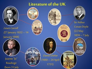 Literatureof the UK
LewisCarroll
(27 January 1832 – 14
January 1898)
Sir Arthur
Conan Doyle
(22 May
1859 – 7 July
1930)
DanielDefoe
(1660 – 24 April
1731)
Joanne "Jo"
Rowlingir
(born 31 July
 