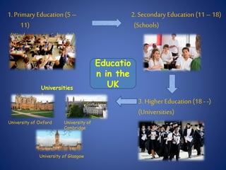 1. Primary Education (5 –
11)
(Kindergarten, Schools )
2. Secondary Education (11 – 18)
(Schools)
3. Higher Education (18 - -)
(Universities)
Universities
:
University of Oxford University of
Cambridge
University of Glasgow
Educatio
n in the
UK
 