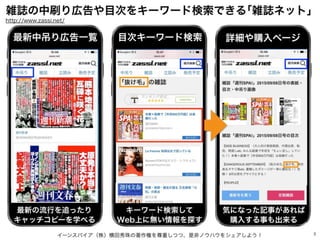 イーンスパイア（株）横田秀珠の著作権を尊重しつつ、是非ノウハウをシェアしよう！ 3
雑誌の中刷り広告や目次をキーワード検索できる｢雑誌ネット｣
http://www.zassi.net/
最新中吊り広告一覧 目次キーワード検索 詳細や購入ページ
最新の流行を追ったり
キャッチコピーを学べる
キーワード検索して
Web上に無い情報を探す
気になった記事があれば
購入する事も出来る
 