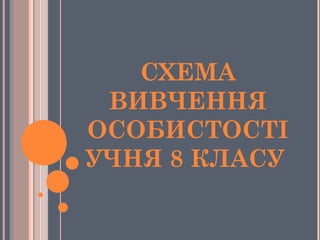 СХЕМА
ВИВЧЕННЯ
ОСОБИСТОСТІ
УЧНЯ 8 КЛАСУ
 
