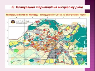 ІІІ. Планування території на місцевому рівні.
Генеральний план м. Ужгород – затверджений у 2015р. на безстроковий термін
 