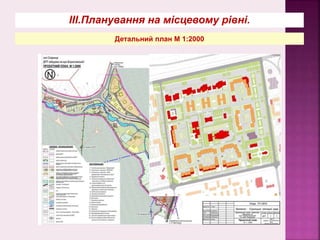 Детальний план М 1:2000
ІІІ.Планування на місцевому рівні.
 