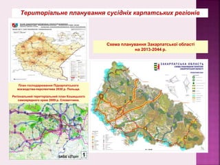 Територіальне планування сусідніх карпатських регіонів
Схема планування Закарпатської області
на 2013-2044 р.
План господарювання Підкарпатського
воєводства-перспектива 2030 р. Польща.
Регіональний територіальний план Кошицького
самоврядного краю 2009 р. Словаччина.
 
