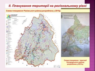 ІІ. Планування території на регіональному рівні
Схема планування Рахівського району-розроблена у 2015р.
Схема планування території
Ужгородського району
розроблена у 2016 р.
 