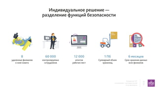 Внедрение DLP
в компаниях с распределенной
сетью филиалов
13
17
Индивидуальное решение —
разделение функций безопасности
8
удаленных филиалов
в зоне охвата
60 000
контролируемых
сотрудников
12 000
агентов
рабочих мест
1 Пб
Суммарный объем
хранилищ
6 месяцев
Срок хранения данных
всех филиалов
Login
 