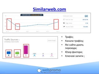 Similarweb.com
• Трафік;
• Канали трафіку;
• Які сайти дають
переходи;
• Юзер фактори;
• Ключові запити ;
 