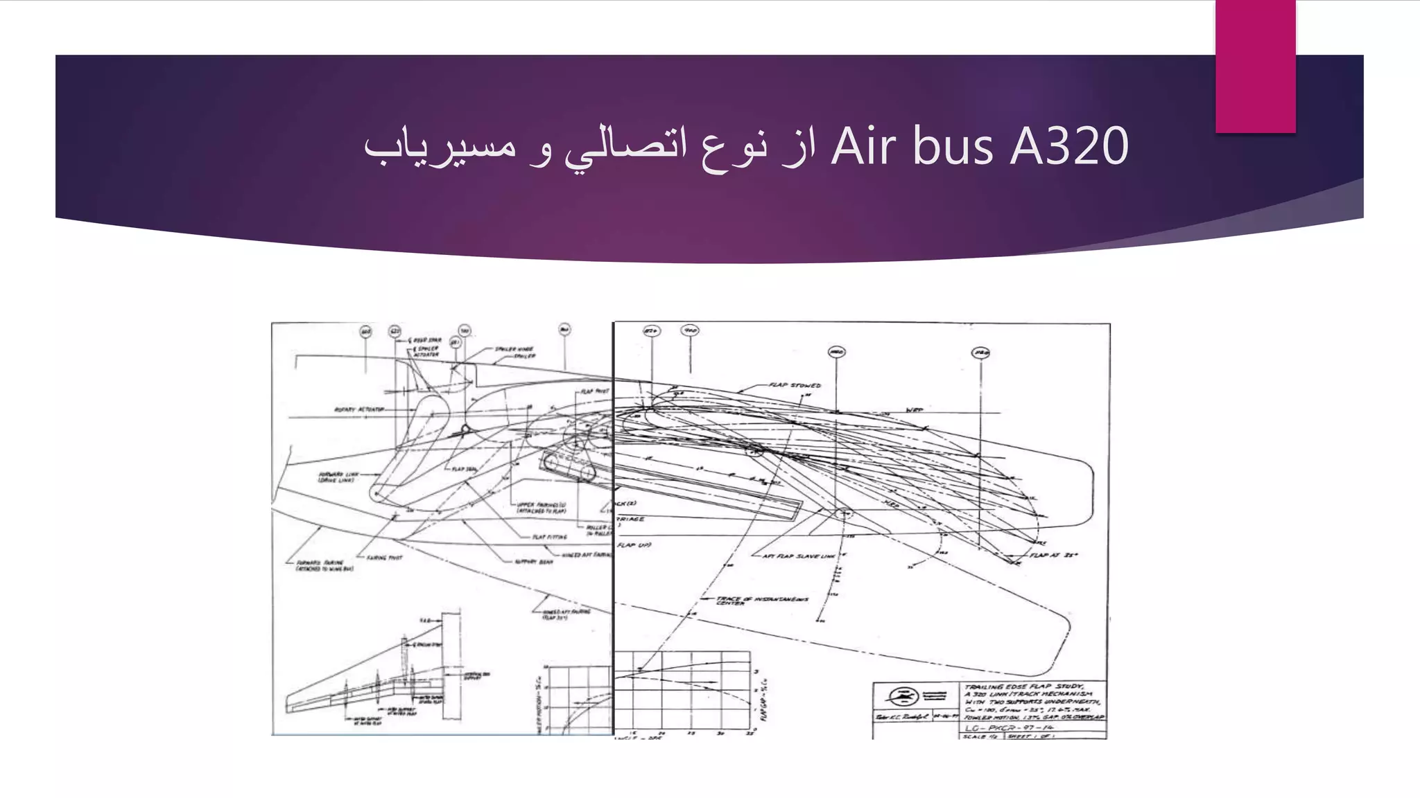 Air bus A320‫مسیرياب‬ ‫و‬ ‫اتصالي‬ ‫نوع‬ ‫از‬
 