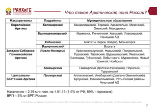 Р ОССИЙСКА Я А КА ДЕ МИ Я НА Р ОДНОГ О ХОЗЯЙСТВ А И ГОСУ ДА Р СТВ Е ННО Й СЛУ Ж Б Ы ПР И ПР Е ЗИДЕ НТ Е Р ОССИЙСКО Й ФЕ ДЕ Р А Ц И И
Что такое Арктическая зона России?
2
Макрорегионы Подрайоны Муниципальные образования
Европейская
Арктика
Беломорский Кандалакшский, Терский, Архангельск, Мезенский,
Онежский, Новодвинск
Баренцевоморский Мурманск, Печенгский, Кольский, Ловозерский,
Ненецкий АО
Хибинский Апатиты, Киров, Ковдор, Мончегорск
Воркутинский Воркута
Западно-Сибирско-
Приенисейская
Арктика
Ямало-Ненецкий Красноселькупский, Надымский, Приуральский,
Пуровский, Тазовский, Шурышкарский, Ямальский,
Салехард, Губкинский, Лабытнанги, Муравленко, Новый
Уренгой, Ноябрьск
Таймырский Таймырский (Долгано-Ненецкий), Норильск,
Туруханский
Центрально-
Восточная Арктика
Приморский Аллаиховский, Анабарский (Долгано-Эвенкийский),
Булунский, Нижнеколымский, Усть-Янский районы,
Чукотский АО
Население – 2,39 млн чел. на 1.01.15 (1,5% от РФ, 89% - горожане)
ВРП – 5% от ВРП России
 