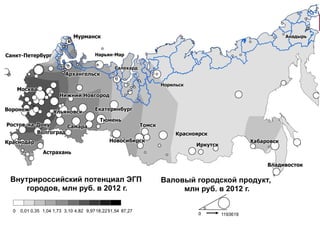 Р ОССИЙСКА Я А КА ДЕ МИ Я НА Р ОДНОГ О ХОЗЯЙСТВ А И ГОСУ ДА Р СТВ Е ННО Й СЛУ Ж Б Ы ПР И ПР Е ЗИДЕ НТ Е Р ОССИЙСКО Й ФЕ ДЕ Р А Ц И И
Как измерить выгоды ЭГП?
8
 