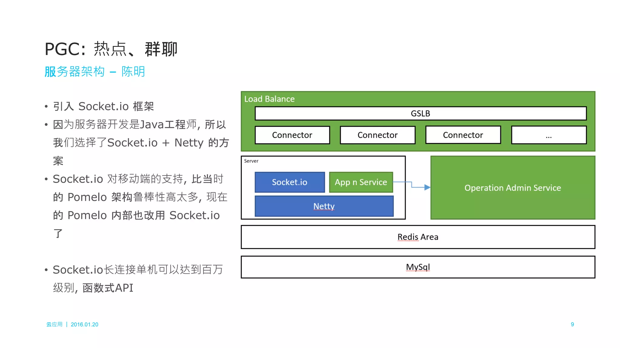 云应用 ｜ 2016.01.20 9
• 引入 Socket.io 框架
• 因为服务器开发是Java工程师, 所以
我们选择了Socket.io + Netty 的方
案
• Socket.io 对移动端的支持, 比当时
的 Pomelo 架构鲁棒性高太多, 现在
的 Pomelo 内部也改用 Socket.io
了
• Socket.io长连接单机可以达到百万
级别, 函数式API
PGC: 热点、群聊
服务器架构 – 陈明
 