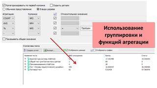 Использование
группировки и
функций агрегации
 