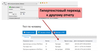 Гипертекстовый переход
к другому отчету
 