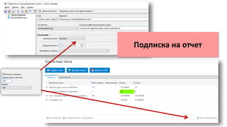 Подписка на отчет
 