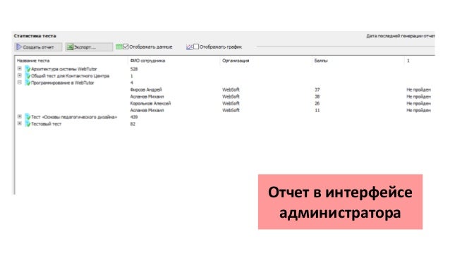 Генератор отчетов болид