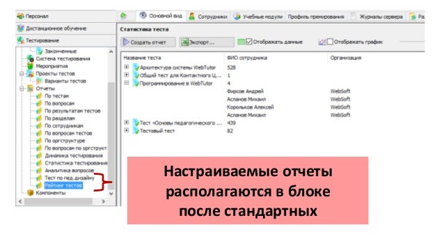 Вцкп генератор отчетов