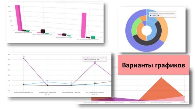 Генератор рабочего графика