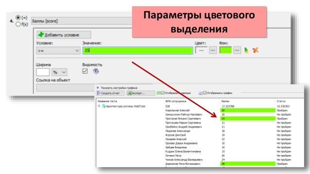 Генератор отчетов болид