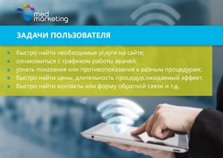 Разработка посадочных страниц