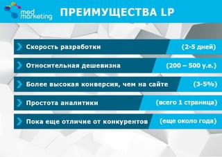 Разработка посадочных страниц