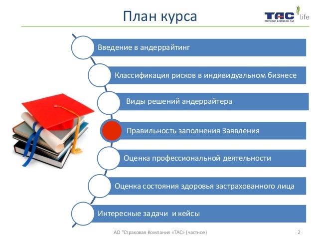 Старт в инновации. Вебинары проекты. Вебинары проекты. Фотосессия для smm специалиста. Тв лого.