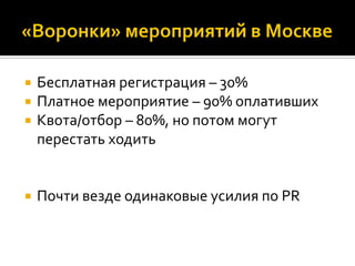  Бесплатная регистрация – 30%
 Платное мероприятие – 90% оплативших
 Квота/отбор – 80%, но потом могут
перестать ходить
 Почти везде одинаковые усилия по PR
 