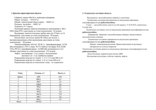 Концепция создание технопарка 2014 год