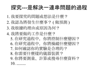 探究---是解決一連串問題的過程
1. 我要探究的問題或想法是什麼？
2. 我認為將發生什麼事？ ( 做預測 )
3. 我根據的理由或原因為何？
4. 我將要做的工作是什麼？
5. 在研究過程中，你將控制什麼變因？
6. 在研究過程中，你將操縱什麼變因？
7. 如何確認你的實驗是合理的？
8. 你需要什麼樣的儀器裝置？
9. 你將要測量、計算或搜尋什麼資料？
10. .........
 