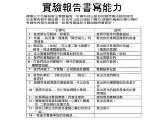 實驗報告書寫能力
 