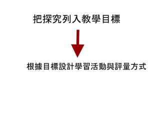 把探究列入教學目標
根據目標設計學習活動與評量方式
 