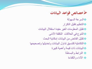 ‫البيانات‬ ‫قواعد‬ ‫خصائص‬
‫السرعة‬‫السهولة‬
‫ا‬‫لتنظيم‬‫تقليل‬‫التكرار‬
‫تقليل‬‫البيانات‬ ‫استقالل‬ ‫مفيدة‬ ‫الغير‬ ‫المعلومات‬
‫العالقات‬ ‫في‬ ‫التنوع‬‫األدنى‬ ‫التكلفة‬
‫تقليل‬‫من‬ ‫الفائض‬‫البيانات‬‫البحث‬ ‫إمكانية‬
‫التكاملية‬‫البيانات‬ ‫تداول‬ ‫كتنسيق‬‫وتحديثها‬‫و‬‫تصحيحها‬
‫قيمة‬ ‫ذات‬ ‫البيانات‬‫و‬‫أهمية‬‫كبيرة‬
‫الترابط‬‫و‬‫البساطة‬
‫األداء‬‫وا‬‫لكفاءة‬
 