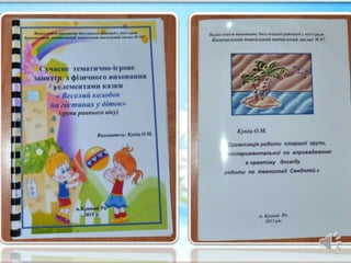 портфоліо презентація  куніц о.м. 