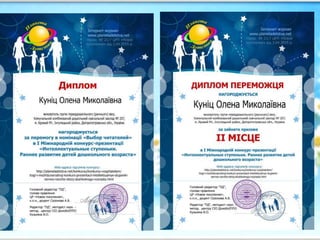 портфоліо презентація  куніц о.м. 