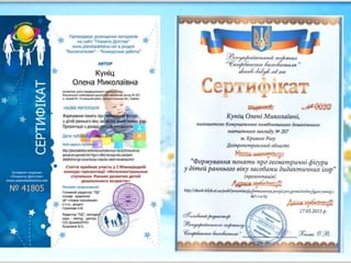 портфоліо презентація  куніц о.м. 