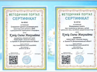 портфоліо презентація  куніц о.м. 