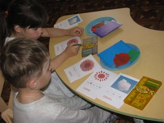 щоб розумним виростати – треба все на світі знати