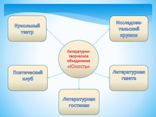 Я – целый мир