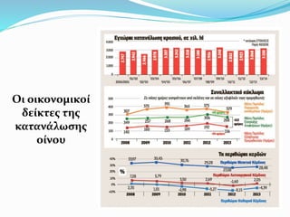 Οι οικονομικοί
δείκτες της
κατανάλωσης
οίνου
 