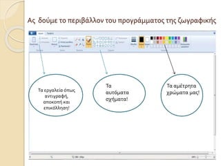 Ας δούμε το περιβάλλον του προγράμματος της ζωγραφικής
Τα εργαλεία όπως
αντιγραφή,
αποκοπή και
επικόλληση!
Τα
αυτόματα
σχήματα!
Τα αμέτρητα
χρώματα μας!
 