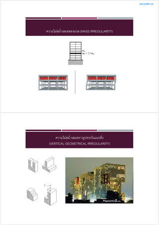 องค์ความรู้ประกอบการสอบเลื่อนระดับเป็นสามัญวิศวกร สาขาวิศวกรรมโยธา