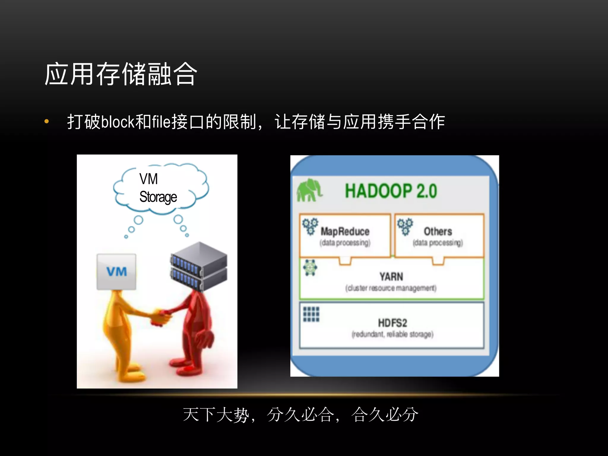 • block file
天下大势，分久必合，合久必分
VM
Storage
 